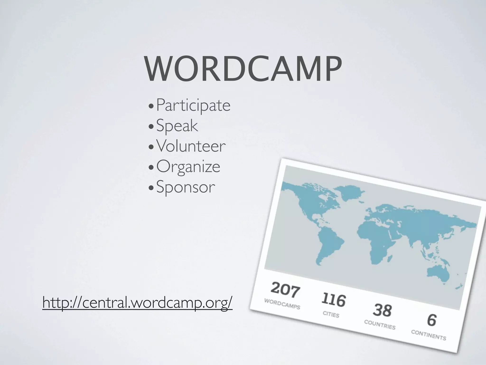 WORDCAMP
•Participate
•Speak
•Volunteer
•Organize
•Sponsor
http://central.wordcamp.org/