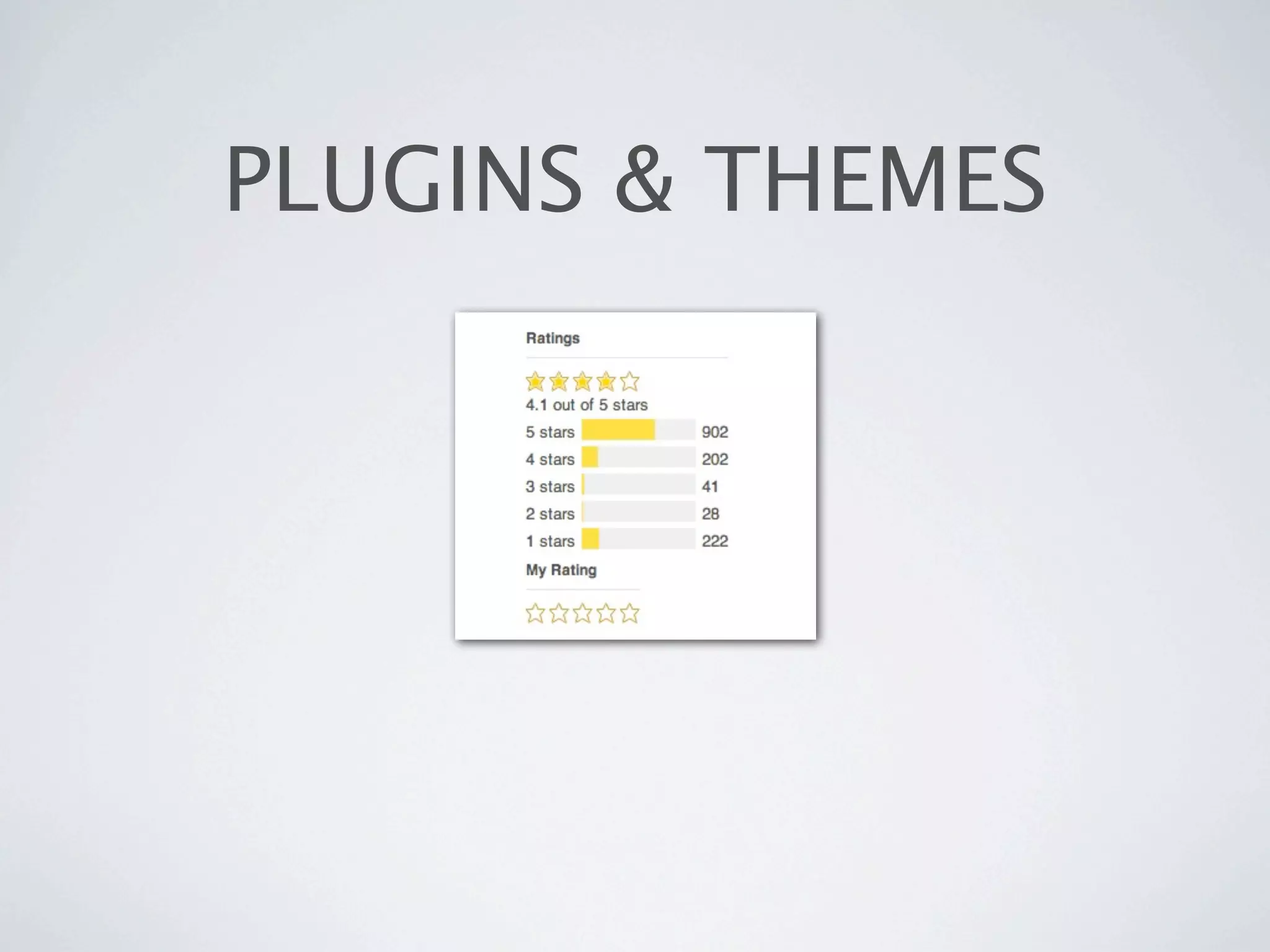 PLUGINS & THEMES