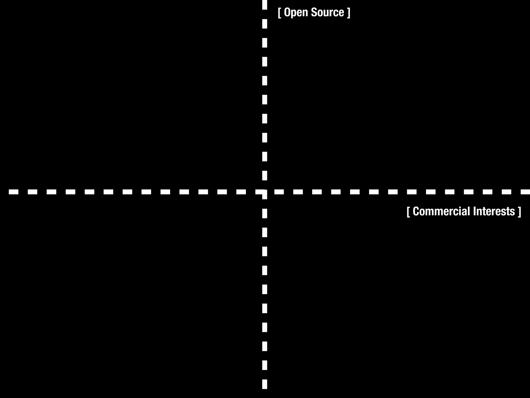 Make Cash. Using Open Source. And WordPress.