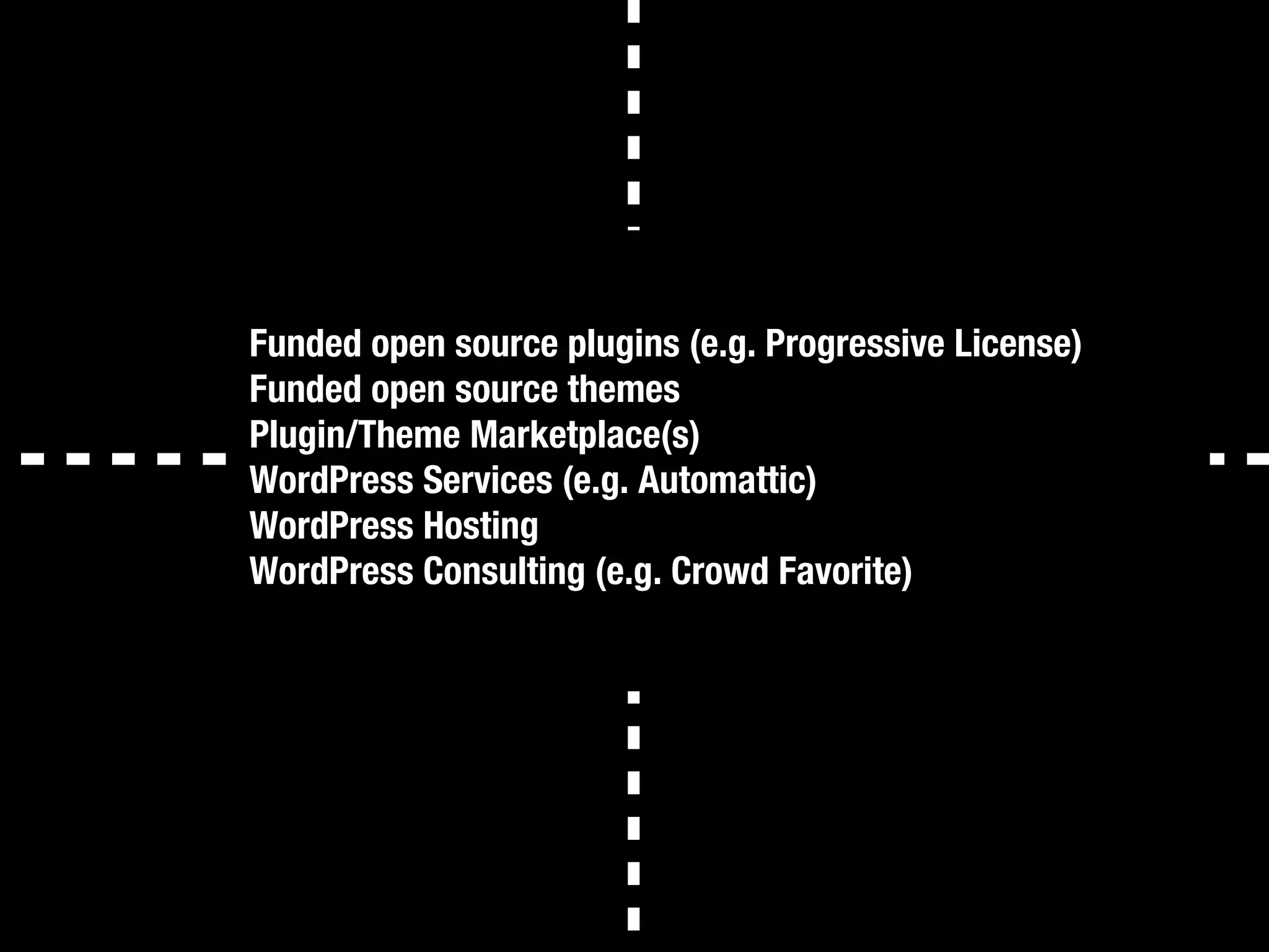 Make Cash. Using Open Source. And WordPress.