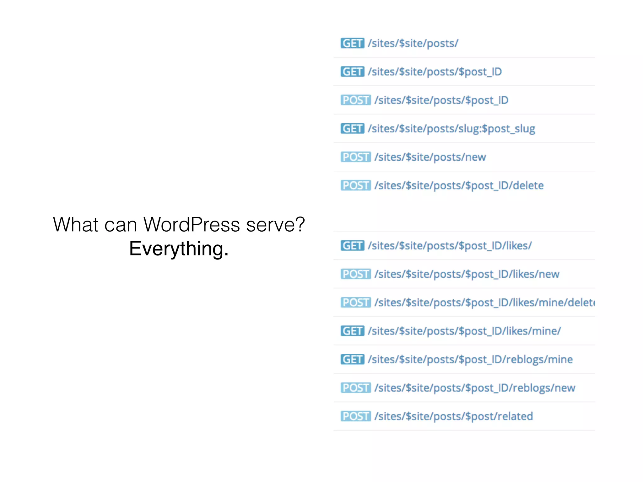 What can WordPress serve?
Everything.
 