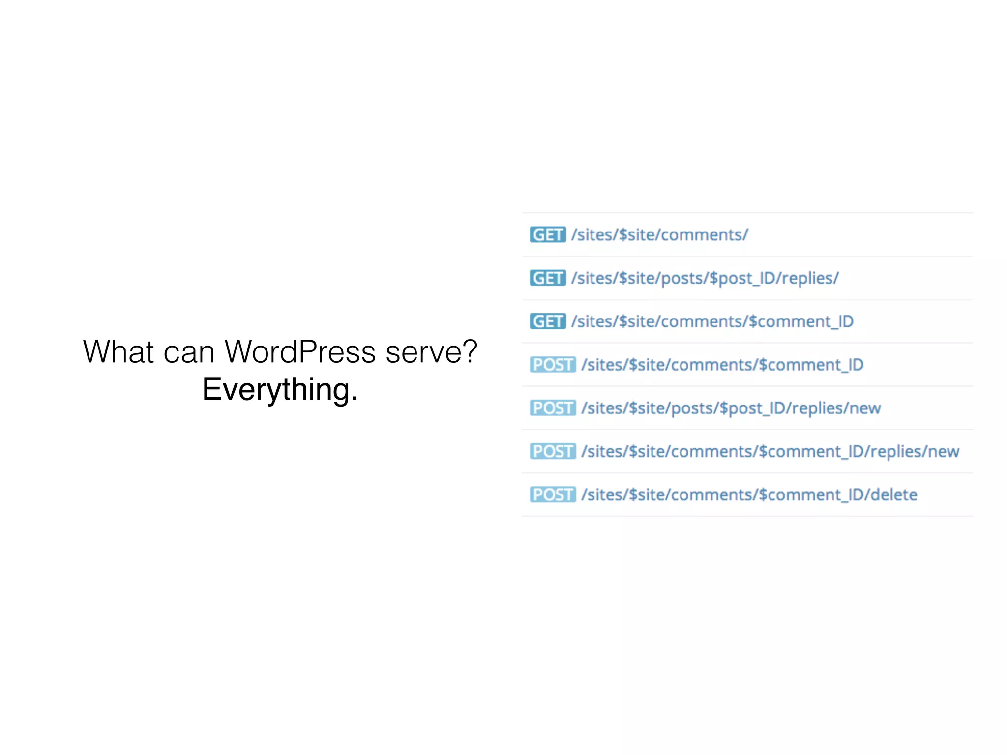 What can WordPress serve?
Everything.
 