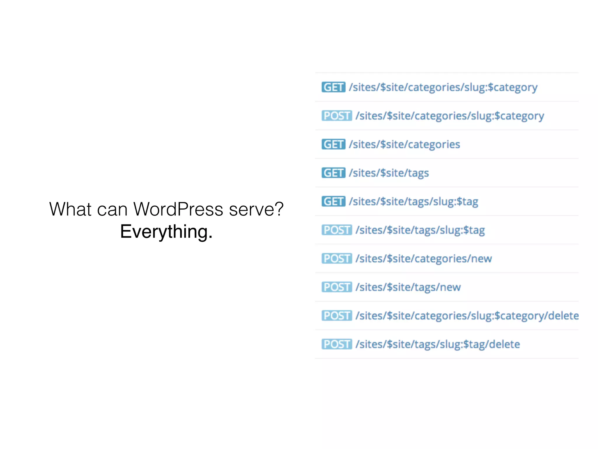 What can WordPress serve?
Everything.
 