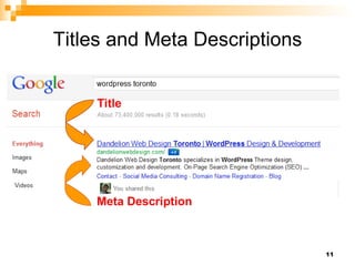 Titles and Meta Descriptions Title Meta Description 