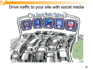 Drive traffic to your site with social media 