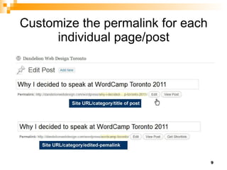 Customize the permalink for each individual page/post 
