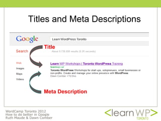 Titles and Meta Descriptions

   Title




   Meta Description
 