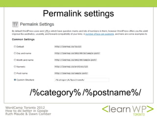 Permalink settings




/%category% /%postname%/
 