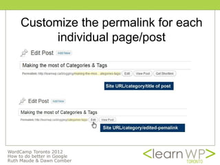Customize the permalink for each
      individual page/post
 