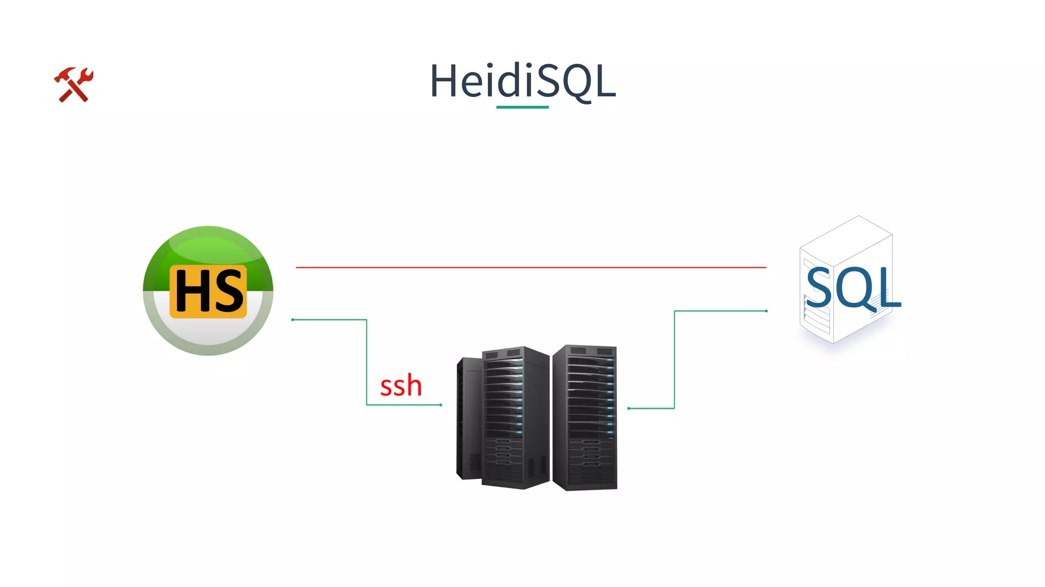 HeidiSQL
ssh
 