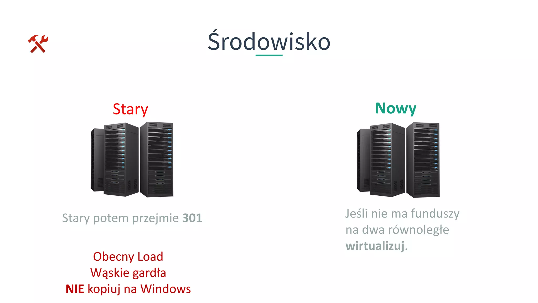 Środowisko
Stary Nowy
Jeśli nie ma funduszy
na dwa równoległe
wirtualizuj.
Stary potem przejmie 301
Obecny Load
Wąskie gardła
NIE kopiuj na Windows
 