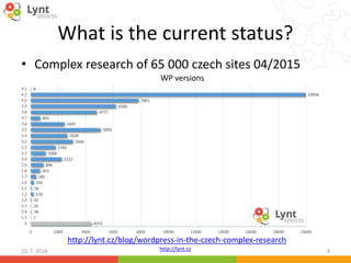 http://lynt.cz
What is the current status?
• Complex research of 65 000 czech sites 04/2015
10. 7. 2016 4
http://lynt.cz/blog/wordpress-in-the-czech-complex-research
WP versions
 