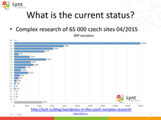 http://lynt.cz
What is the current status?
• Complex research of 65 000 czech sites 04/2015
10. 7. 2016 4
http://lynt.cz/b...