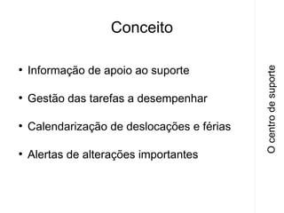 ●

Informação de apoio ao suporte

●

Gestão das tarefas a desempenhar

●

Calendarização de deslocações e férias

●

Alertas de alterações importantes

O centro de suporte

Conceito

 