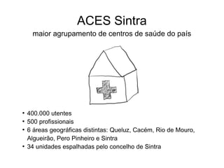ACES Sintra
maior agrupamento de centros de saúde do país

●
●
●

●

400.000 utentes
500 profissionais
6 áreas geográficas distintas: Queluz, Cacém, Rio de Mouro,
Algueirão, Pero Pinheiro e Sintra
34 unidades espalhadas pelo concelho de Sintra

 