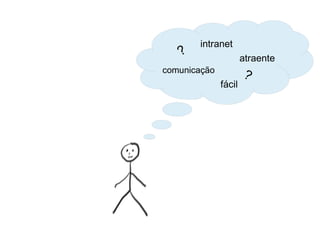 ?

intranet
atraente

comunicação

fácil

?

 