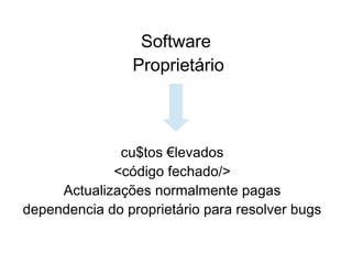 Software
Proprietário

cu$tos €levados
<código fechado/>
Actualizações normalmente pagas
dependencia do proprietário para resolver bugs

 