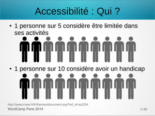 Accessibilité : Qui ?
●

●

1 personne sur 5 considère être limitée dans
ses activités

1 personne sur 10 considère avoir un handicap

http://www.insee.fr/fr/themes/document.asp?ref_id=ip1254

WordCamp Paris 2014

5/48

 
