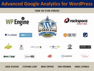 Advanced Google Analytics for WordPress
 