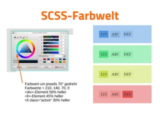 SCSS-Farbwelt
Farbwert um jeweils 70° gedreht
Farbwerte = 210, 140, 70, 0
<div>-Element 50% heller
<li>-Element 45% heller
<li class=“active“ 30% heller
 