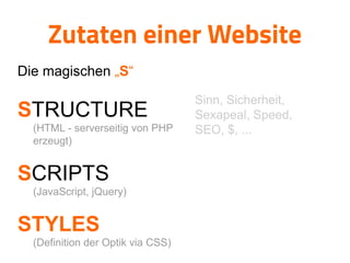 Zutaten einer Website
Die magischen „S“
STRUCTURE
(HTML - serverseitig von PHP
erzeugt)
SCRIPTS
(JavaScript, jQuery)
STYLES
(Definition der Optik via CSS)
Sinn, Sicherheit,
Sexapeal, Speed,
SEO, $, ...
 