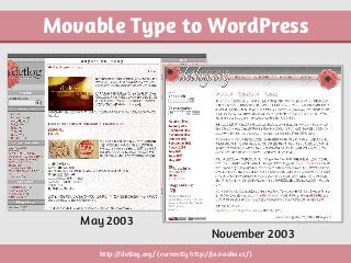 May 2003
November 2003
http://detlog.org/ (currently http://ja.naoko.cc/)
Movable Type to WordPress
 