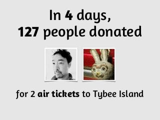 In 4 days,
127 people donated
for 2 air tickets to Tybee Island
 