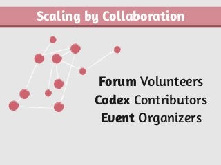 Forum Volunteers
Codex Contributors
Event Organizers
Scaling by Collaboration
 
