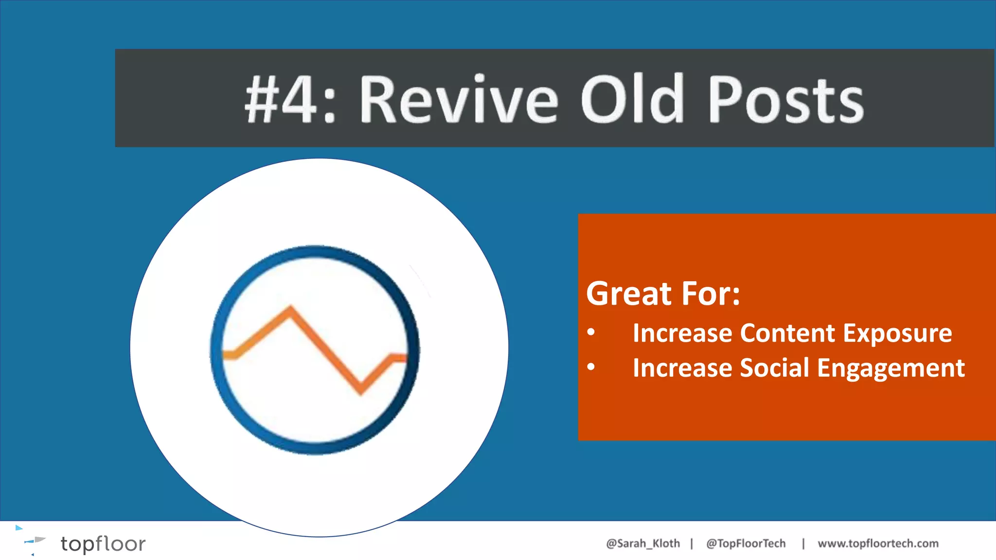 Great For:
• Increase Content Exposure
• Increase Social Engagement
 