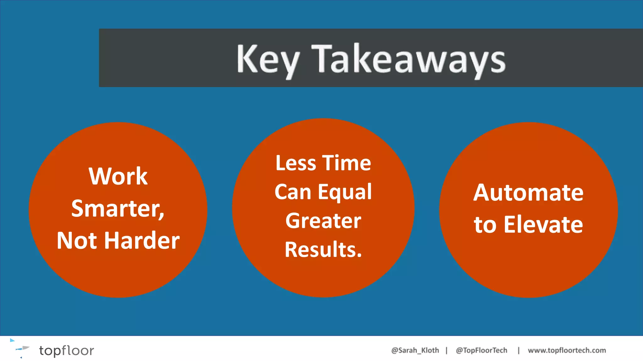 Work
Smarter,
Not Harder
Less Time
Can Equal
Greater
Results.
Automate
to Elevate
 