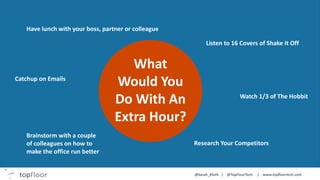 Catchup on Emails
Research Your Competitors
Have lunch with your boss, partner or colleague
Listen to 16 Covers of Shake It Off
Watch 1/3 of The Hobbit
Brainstorm with a couple
of colleagues on how to
make the office run better
What
Would You
Do With An
Extra Hour?
 