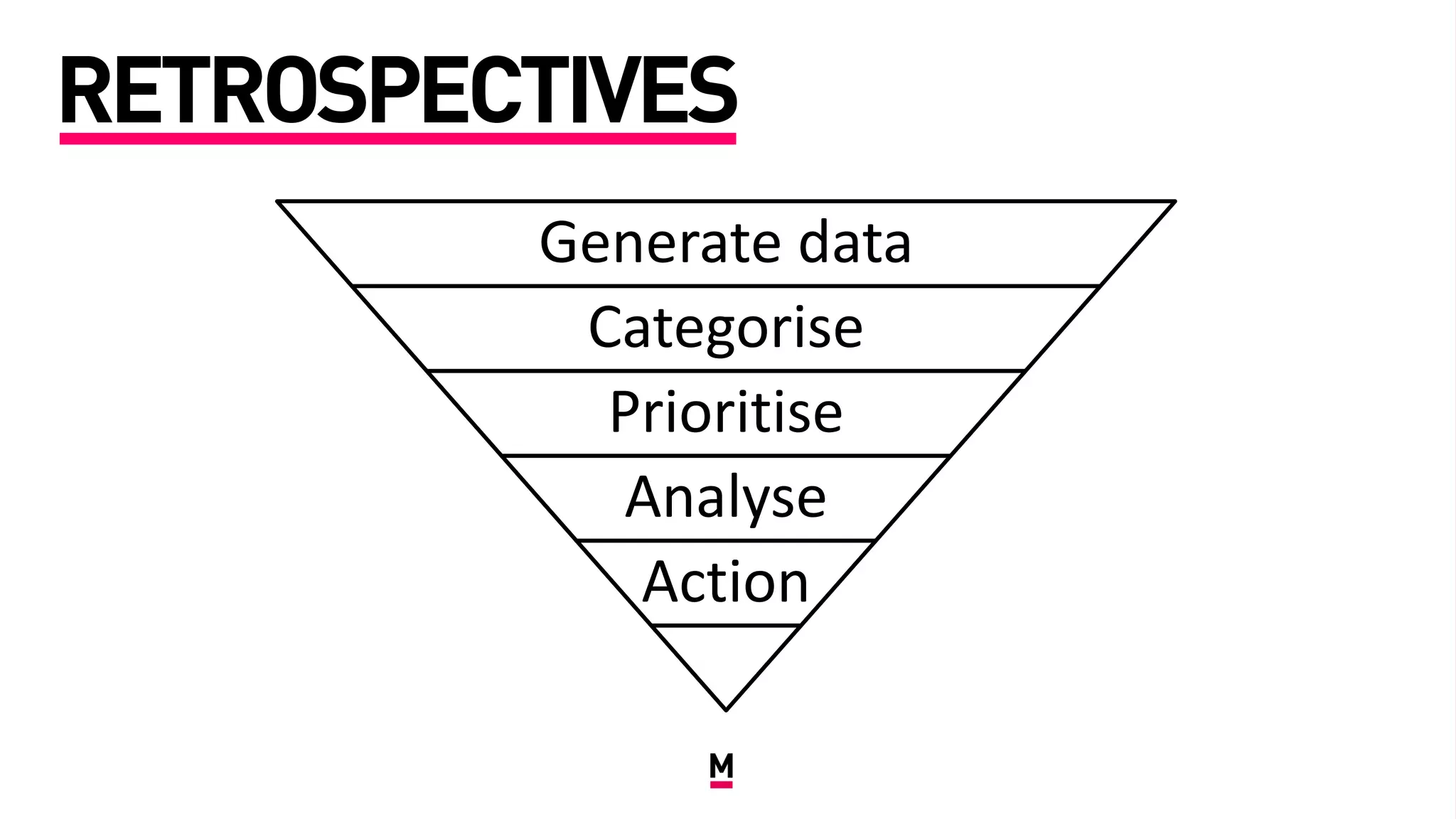 Generate data
Categorise
Prioritise
Analyse
Action
RETROSPECTIVES
