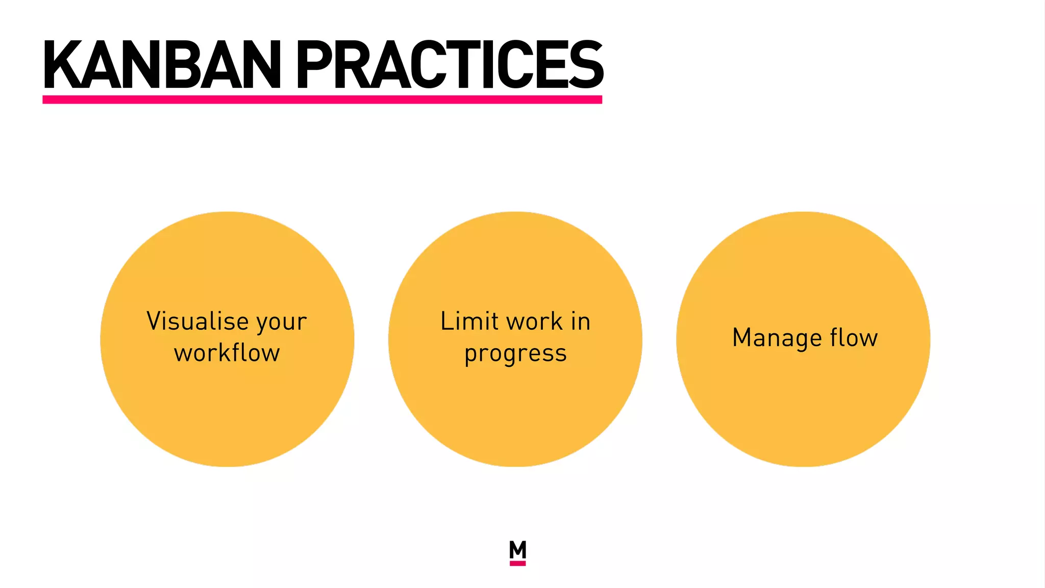 KANBANPRACTICES
Visualise your
workflow
Limit work in
progress
Manage flow