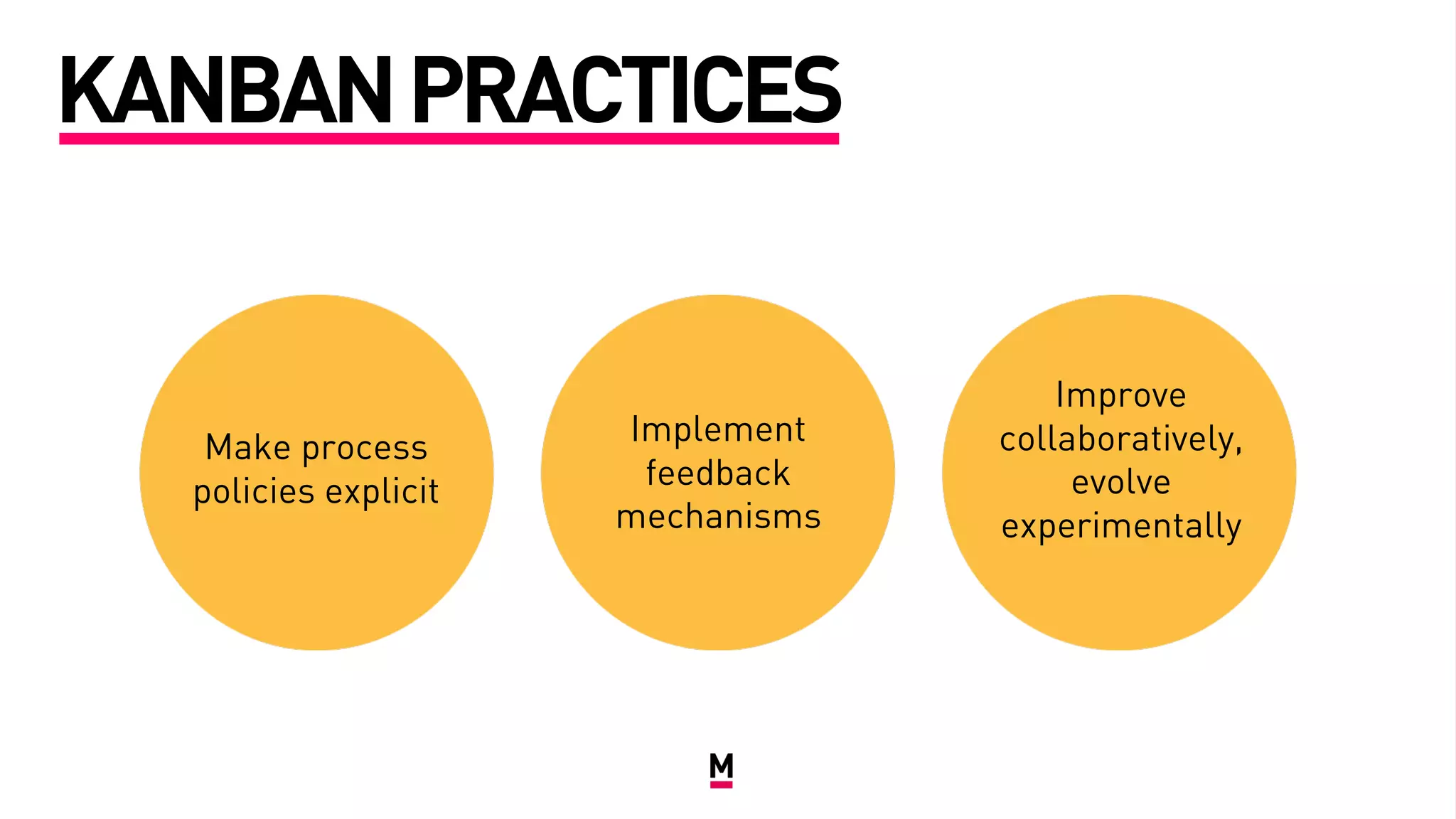 KANBANPRACTICES
Make process
policies explicit
Implement
feedback
mechanisms
Improve
collaboratively,
evolve
experimentally