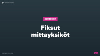 #WCJKL | 9.2.2018
TeemuSuoranta
Absoluuttinen koko
Ympäristöstä riippumaton mitta 
px, pt, cm
Otsikko 1
Otsikko 2
Otsikko ...