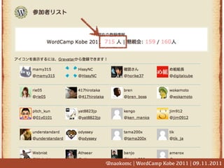 @naokomc | WordCamp Kobe 2011 | 09.11.2011
 