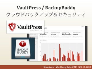 VaultPress / BackupBuddy




          @naokomc | WordCamp Kobe 2011 | 09.11.2011
 