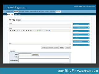 2005   12   : WordPress 2.0
 