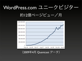 WordPress.com
       12




       2009   4   Quantcast
 