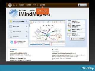 iMindMap
   iMindMap
 
