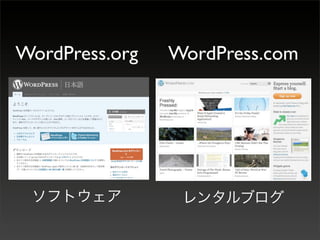 WordPress.org   WordPress.com
 