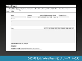 2003   5   : WordPress   v0.7
 