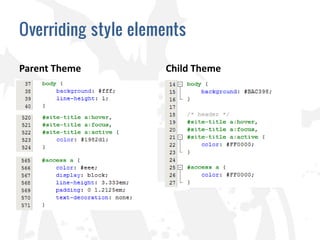 Overriding style elements

Parent Theme         Child Theme
 