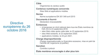 Directive
européenne du 26
octobre 2016
Cible
Organismes du secteur public
Contenus numériques concernés
Sites Web et applications mobiles
Norme
Norme européenne EN 301 549 avril 2015
Documents à fournir
Déclaration d’accessibilité
Échéances
• à transposer en droit national dans tous les États membres de
l'UE d'ici le 23 septembre 2018.
• sites Web créés après cette date, le 23 septembre 2019.
• sites Web existants, le 23 septembre 2020.
• applications mobiles, le 23 juin 2021.
Charge disproportionnée
Charge organisationnelle ou financière excessive, mise en péril de
l’activité de l’organisme (à justifier)
Sanction
Contrôle à prévoir
États membres encouragés à aller plus loin
 