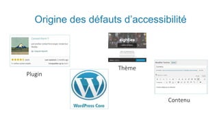Origine des défauts d’accessibilité
Thème
Contenu
Plugin
 
