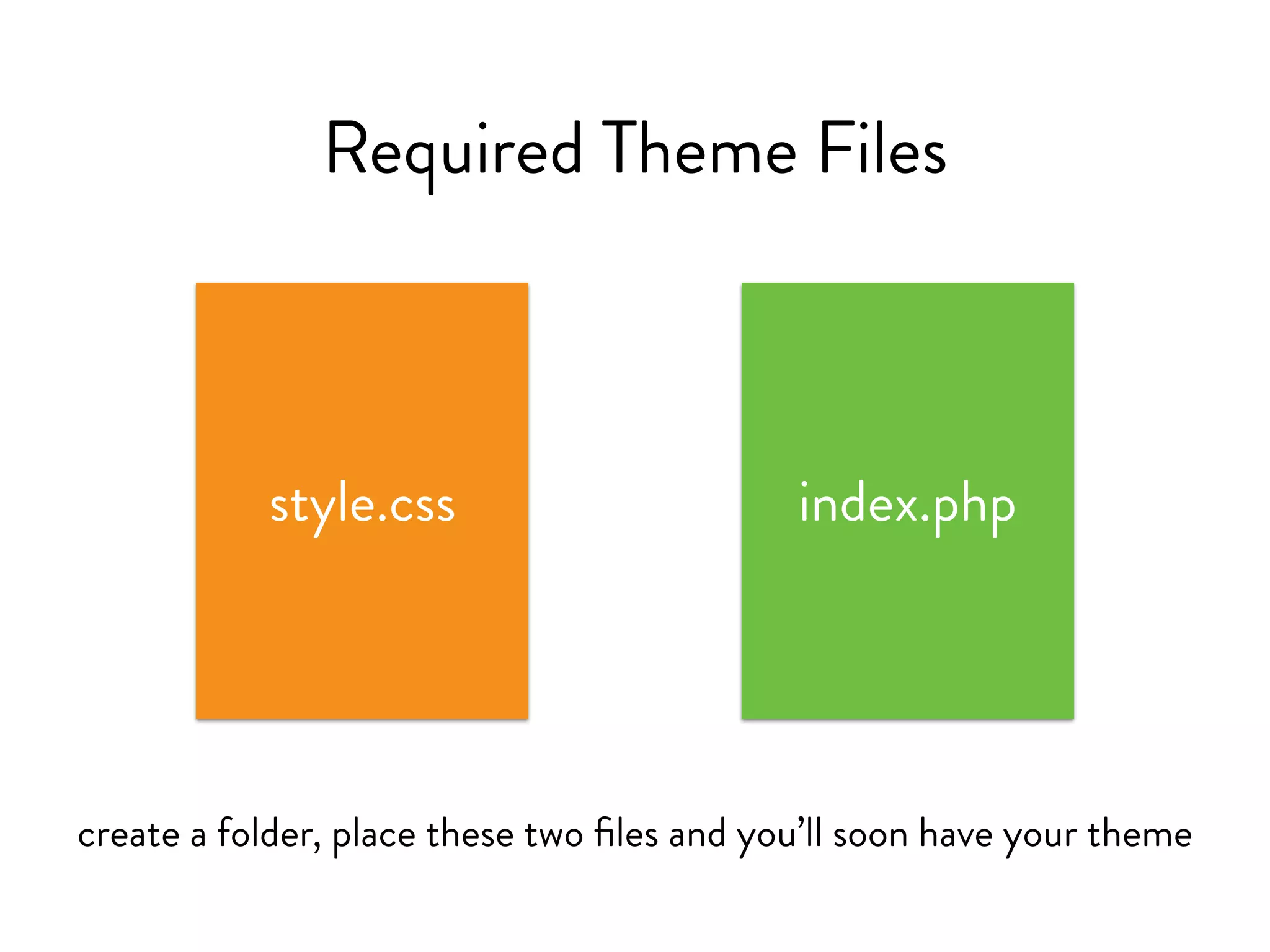 index.phpstyle.css
Required Theme Files
create a folder, place these two files and you’ll soon have your theme
 
