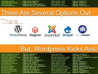 Graphic Design & Print SolutionsMaking Wordpress Profitable for Agencies / Freelancers...Solutions Overview...Wordpress Installation / Configuration / Migration