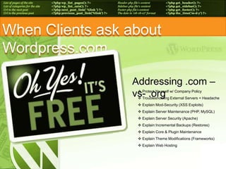  Wordpress Theme / Plugin (Design / Development)