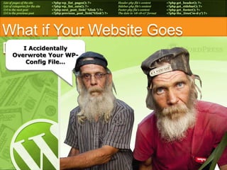  Wordpress Core / Plugin Upgrades (hourly, retainer)