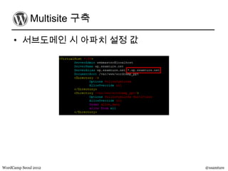 Multisite 구축

     • 서브도메인 시 아파치 설정 값




WordCamp Seoul 2012         @ssamture
 